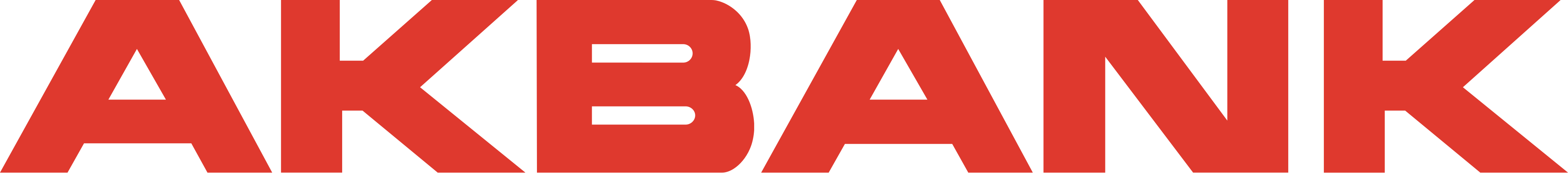 Akbank